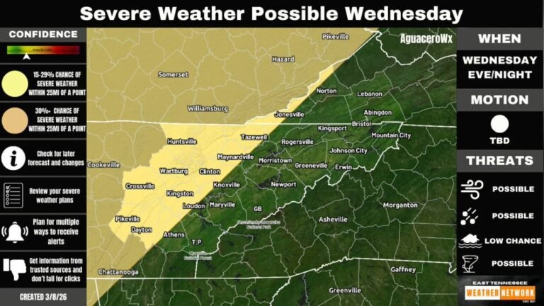 Tennessee and Kentucky Severe Weather Risk Wednesday Night as Storm Prediction Center Issues Slight Risk for Damaging Winds and Possible Tornadoes