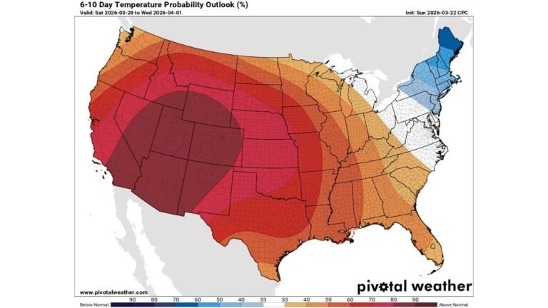 Texas, Colorado, Kansas, California and Arizona Lead United States Toward Hottest March on Record as 6–10 Day Heat Outlook Expands Into Early April