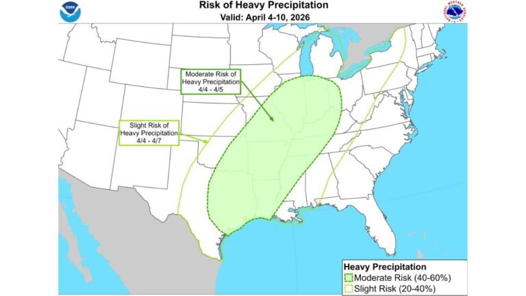 Texas, Louisiana, Mississippi, Arkansas, Tennessee, Kentucky, Illinois, Indiana, and Michigan Face April 4–10 Heavy Rain Threat With Flooding Risk Expanding From Southern Plains to Great Lakes