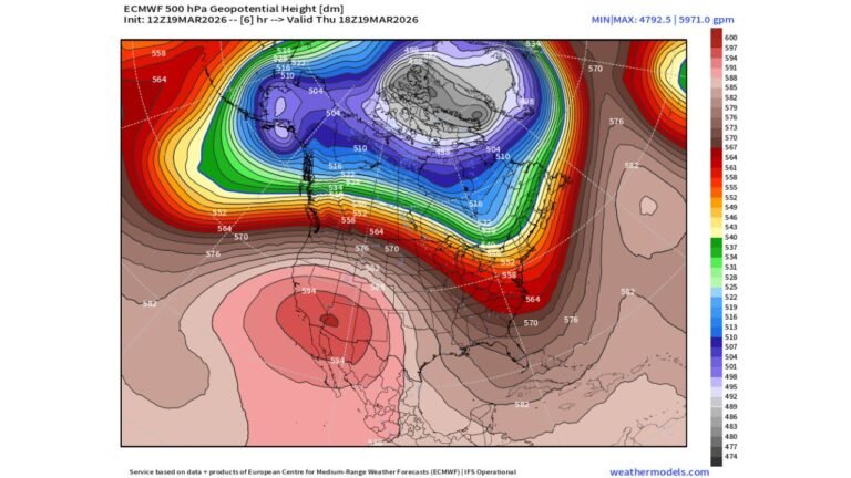 Texas, New Mexico and Northern Mexico Bake Under Unprecedented Mid-March Heat Dome as California and Arizona Join Rare Early-Season Ridge Event