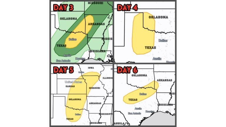 Texas, Oklahoma, Arkansas, Missouri and Southern Iowa Face Multi-Day Tornado Threat as 33 Million Remain Under Severe Weather Risk Through Saturday