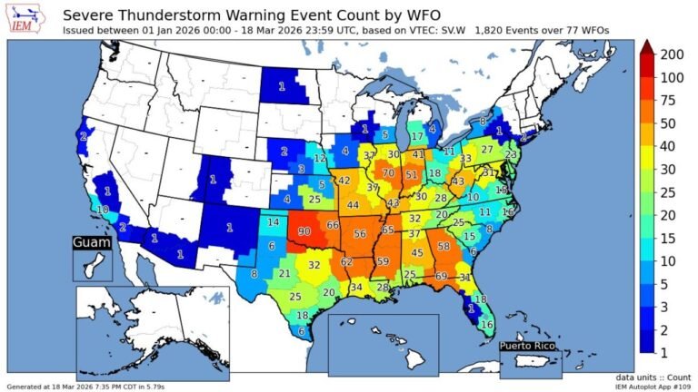 Texas, Oklahoma, Mississippi and Alabama Lead U.S. in 2026 Severe Thunderstorm Warnings as Midwest and South Face Explosive Storm Season
