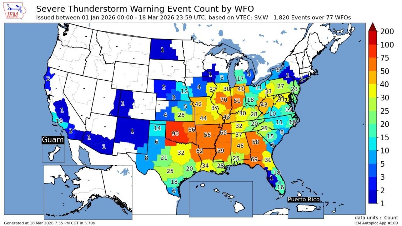 Texas, Oklahoma, Mississippi and Alabama Lead U.S. in 2026 Severe Thunderstorm Warnings as Midwest and South Face Explosive Storm Season