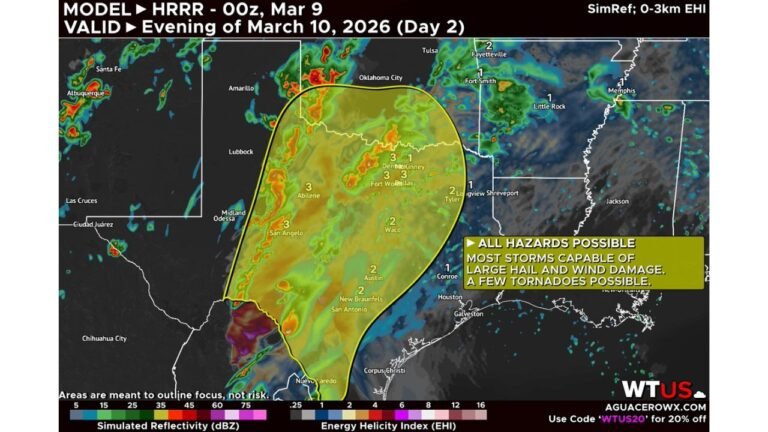 Texas and Oklahoma Severe Storm Threat Tuesday Evening as Large Hail, Damaging Winds and Isolated Tornadoes Target Southern Plains