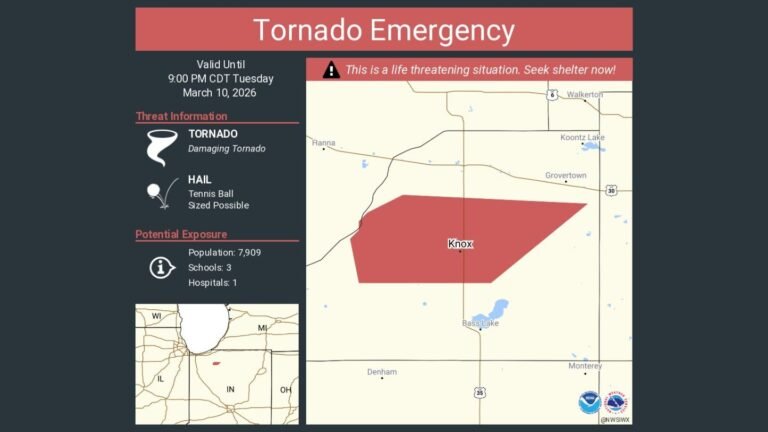 Tornado Emergency Declared for Knox, Indiana Until 9:00 PM CDT as Damaging Tornado and Tennis Ball–Size Hail Threaten Community