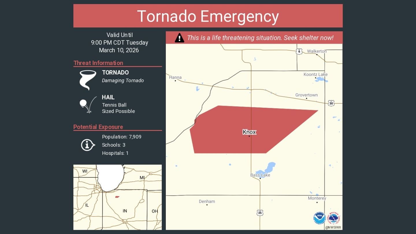 Tornado Emergency Declared for Knox, Indiana Until 9:00 PM CDT as Damaging Tornado and Tennis Ball–Size Hail Threaten Community