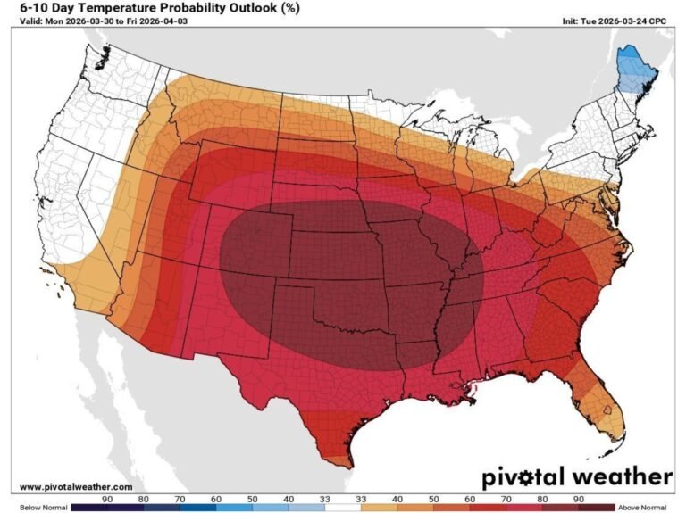 United States Braces for Early April Heat Surge as Great Plains and Mississippi Valley Face Multi-Day Severe Storm Risk
