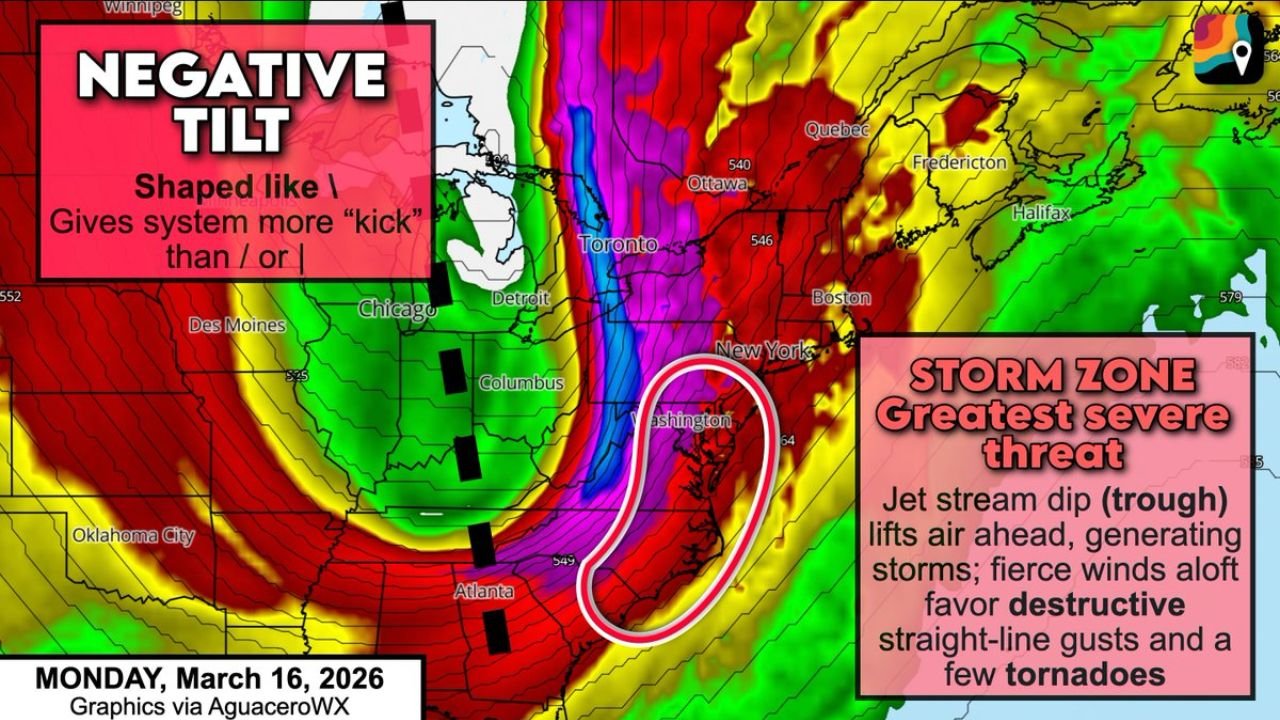 Virginia, Maryland, New York and Pennsylvania Under Threat as Negatively Tilted Jet Stream Fuels 70+ MPH Wind Risk and Tornado Potential Monday