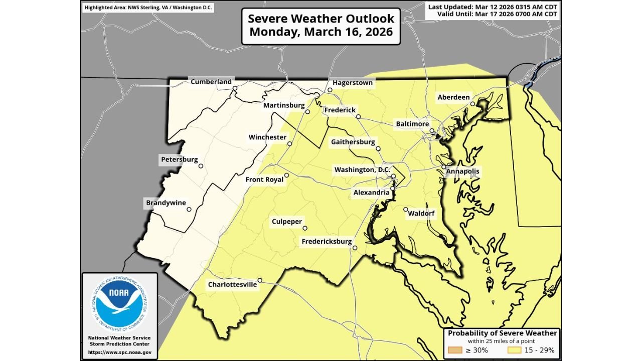 Washington, D.C., Baltimore, Annapolis, and Northern Virginia Under Level 2 Severe Risk Monday as Damaging Wind Threat Builds After Historic Temperature Crash