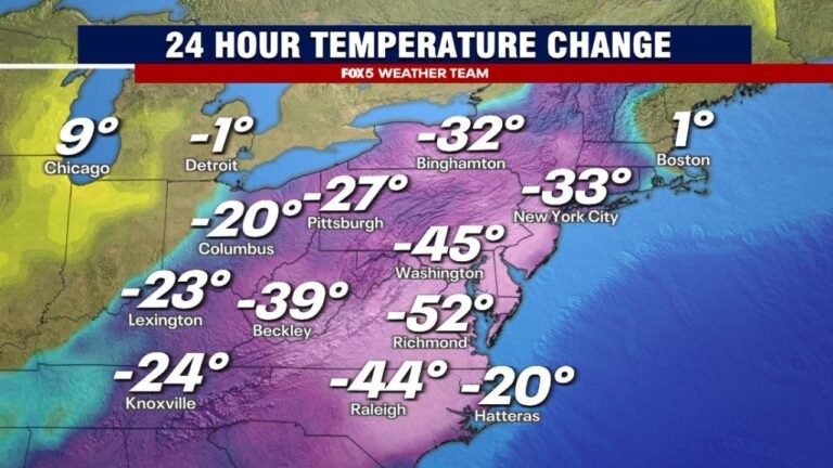 Washington, D.C. Ties Largest 24-Hour Temperature Drop in History With Stunning 51° Plunge as East Coast Cities See 30–50° Swings