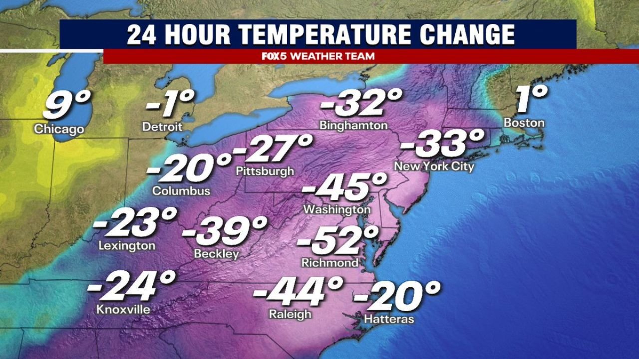 Washington, D.C. Ties Largest 24-Hour Temperature Drop in History With Stunning 51° Plunge as East Coast Cities See 30–50° Swings