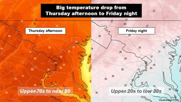 Washington, D.C., Virginia, Maryland See 50 Degree Temperature Crash as Warm 80s Give Way to Near-Freezing Conditions Friday