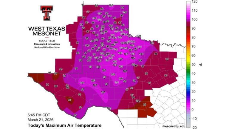 West Texas Blasts Past 100°F in March as Lubbock, Midland, San Angelo and Abilene Shatter Early-Season Heat Records