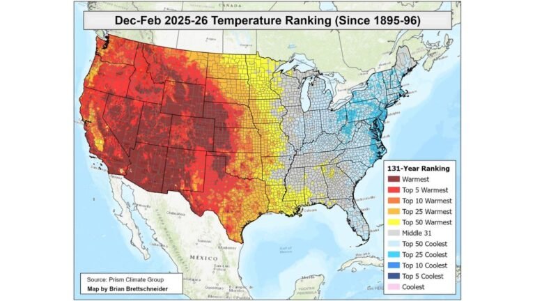 West’s Record-Breaking Heat and East Coast’s Deep Freeze Combine to Make Winter 2025–26 the Second Warmest Ever Recorded in the United States