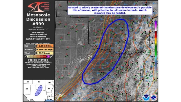 SPC Issues Mesoscale Discussion for Central Oklahoma and the Red River Valley of Texas as Baseball-Sized Hail and Tornadoes Become Possible This Afternoon With a Severe Watch at 60 Percent Probability