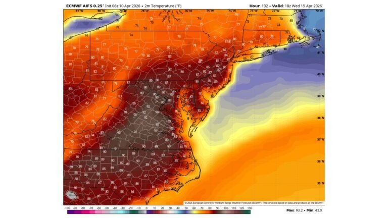 Baltimore Washington Richmond And Philadelphia Face Potential 90 Degree Heat Surge Next Week As Mid Atlantic Warms Toward Record April Temperatures