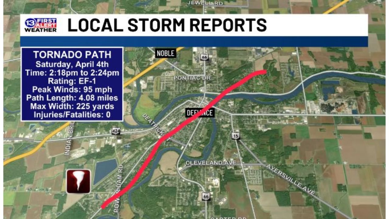 Defiance Ohio Tornado Tracks From Clinton Street to Downtown Before Lifting Near Eagle Rock Golf Club With EF1 Strength