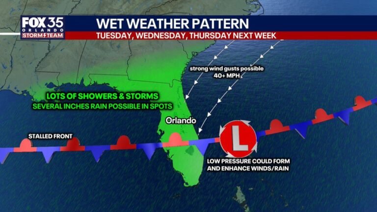 Florida Forecast Signals Major Weather Shift Next Week With Storms, Gusty Winds, and Heavy Rain Potential Along East Coast