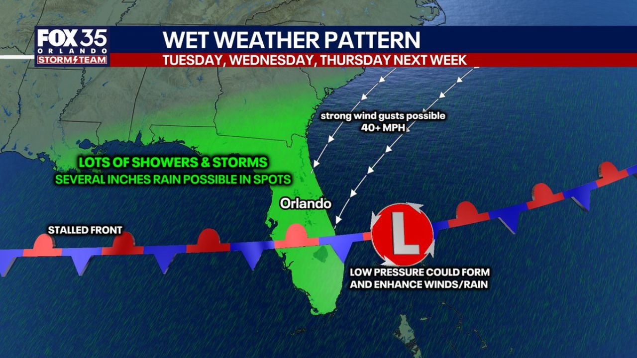 Florida Forecast Signals Major Weather Shift Next Week With Storms, Gusty Winds, and Heavy Rain Potential Along East Coast