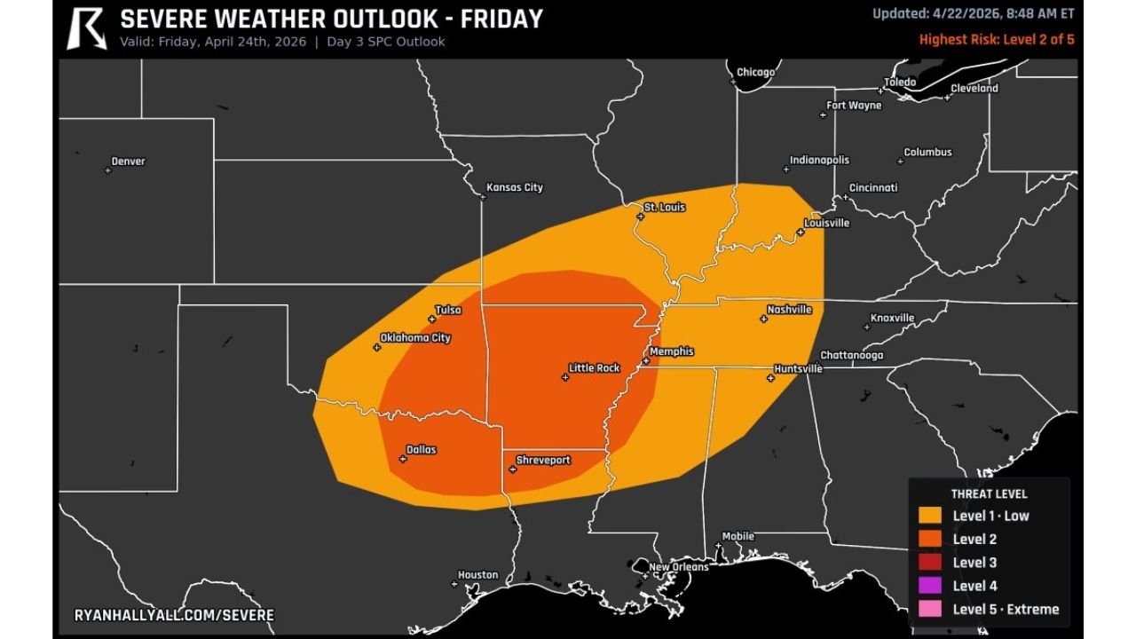 Friday Severe Weather Targets Memphis, Little Rock, St. Louis and Nashville as Hail and High Winds Move Southeast Through the Night