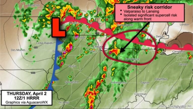 Illinois, Iowa, Wisconsin and Michigan Face Increasing Tornado Risk Thursday as Warm Front Fuels Rotating Storms Near Chicago and Great Lakes
