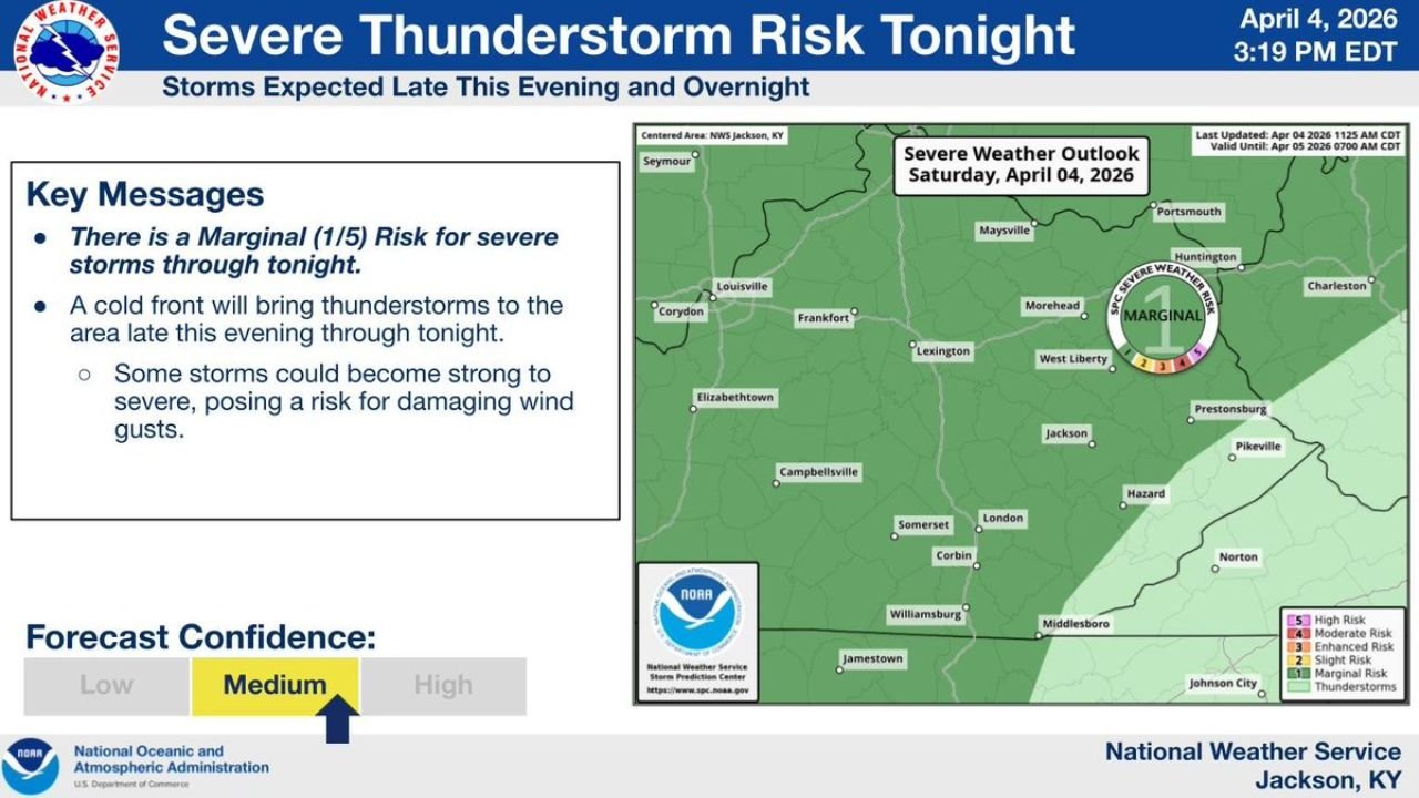 Jackson, London and Pikeville Under Overnight Storm Threat as Eastern Kentucky Faces Marginal Severe Risk with Damaging Winds Possible