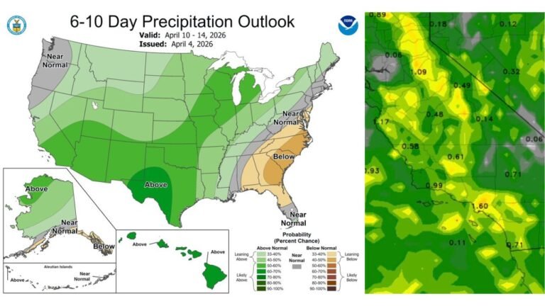 Los Angeles, Santa Clarita and Moreno Valley Brace for Sudden Storm Shift as Southern California Swings from Fire Risk to Rain and Thunder Threat