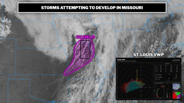 Missouri Storm Development Zone Expands Across Northern Missouri as St Louis Wind Profiles Signal Increasing Tornado Risk Into Evening Hours
