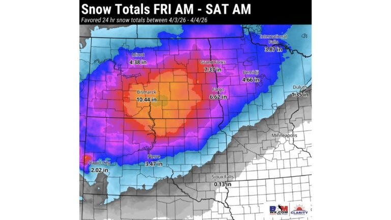 North Dakota and Minnesota Face Intensifying Snowstorm With Over 10 Inches Expected From Bismarck to Grand Forks Into Saturday Morning