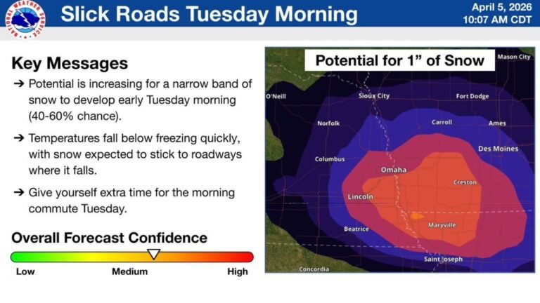 Omaha Nebraska Snow Band Tuesday Morning Could Impact Lincoln and Maryville Commutes Before Melting by Afternoon