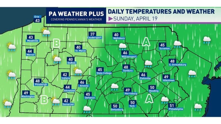 Pennsylvania's Summer Heat Ends Sunday as Temperatures Crash Into the 40s With Rain and Snow Mixing Before a Hard Freeze Drops Pittsburgh, Harrisburg and Philadelphia Into the 20s Monday Night