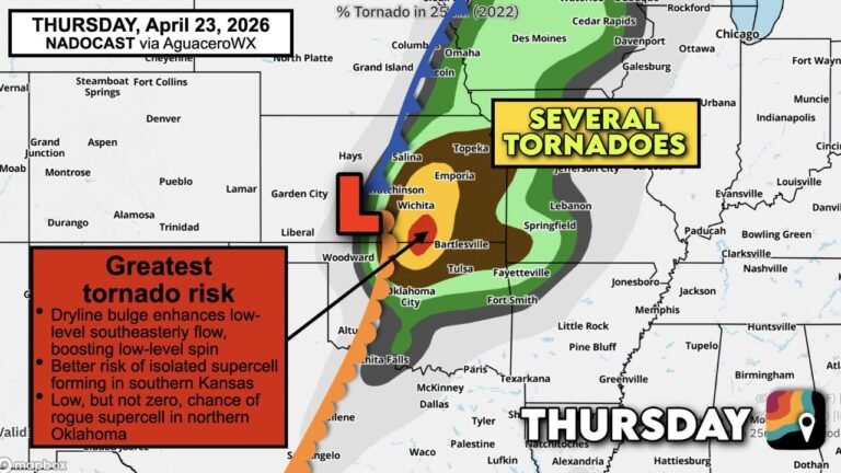Southern Kansas Along I-35 Faces the Greatest Tornado Risk Thursday as Isolated Supercells Target Wichita and Emporia While Squall Lines Bring Wind Threats Further North