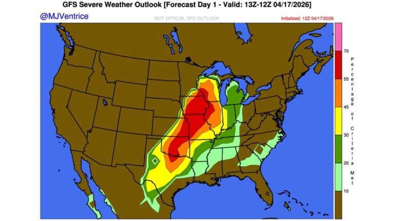 Texas Oklahoma Kansas And Missouri Face Ominous Supercell Signal As Severe Weather Threat Builds Toward Midwest Including Chicago