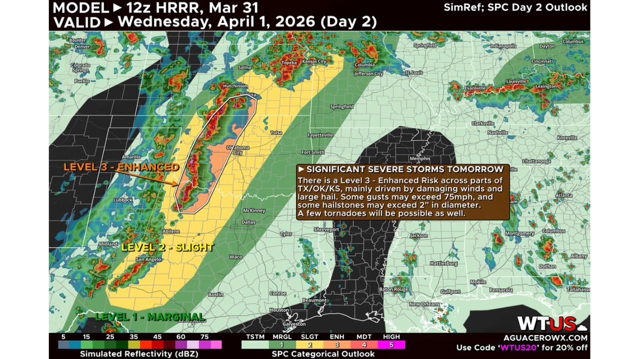Texas, Oklahoma and Kansas Face an Enhanced Severe Storm Risk Wednesday With Winds Exceeding 75 MPH, Two-Inch Hail and Tornadoes Possible From North Texas to Western Missouri
