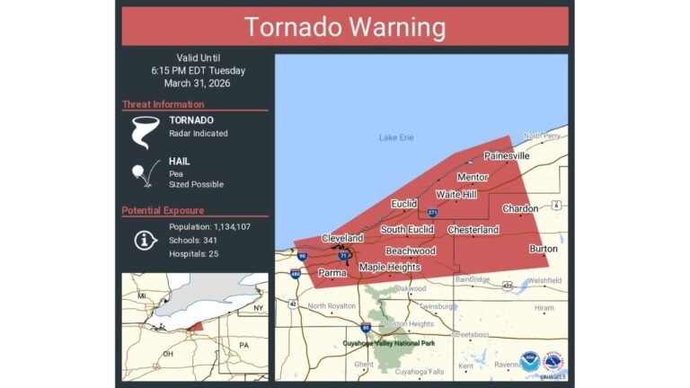 Tornado Warning Issued for Cleveland, Parma and Lakewood Ohio Until 6:15 PM as Radar-Confirmed Rotation Threatens Over 1.1 Million Residents Across Cuyahoga and Lake Counties