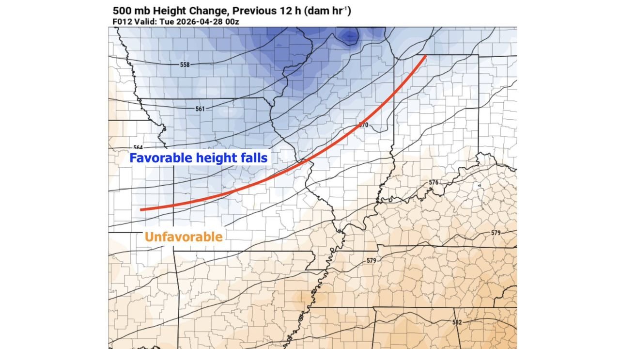 Why Monday's Illinois Severe Weather Bust Was Built Into the Forecast From the Start as a Weak Upper-Level Wave Left Southern Illinois Without the Forcing It Needed