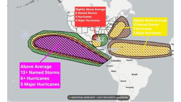 El Nino Sets Up a Below Average Atlantic Hurricane Season and Above Average Eastern Pacific Season for 2026