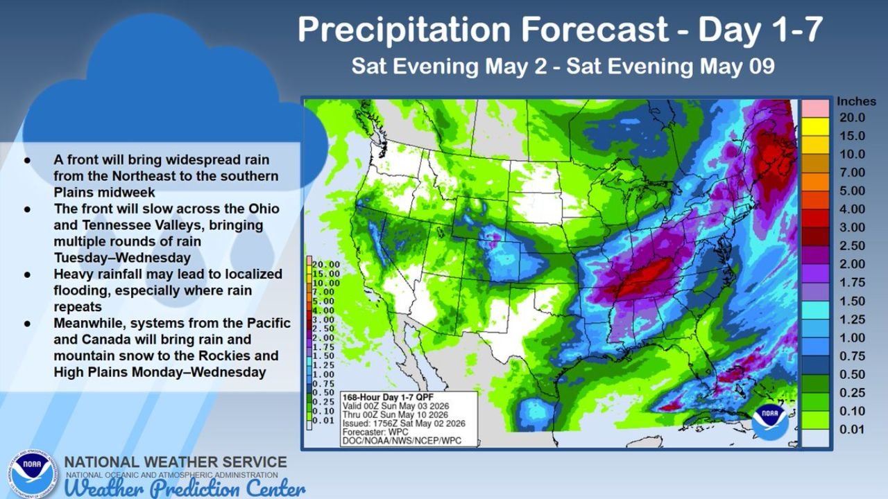 Heavy Rain and Flooding Risk Target the Ohio and Tennessee Valleys This Week as a Slow Front Stalls While Snow and Rain Hit the Rockies
