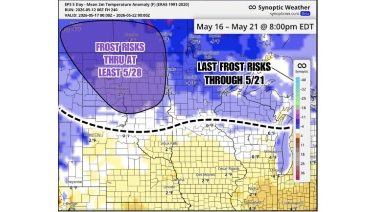 Minnesota and North Dakota Frost Season Lingers Through May 28 While Great Lakes Communities See Final Frost Risks Wrap Up by May 21