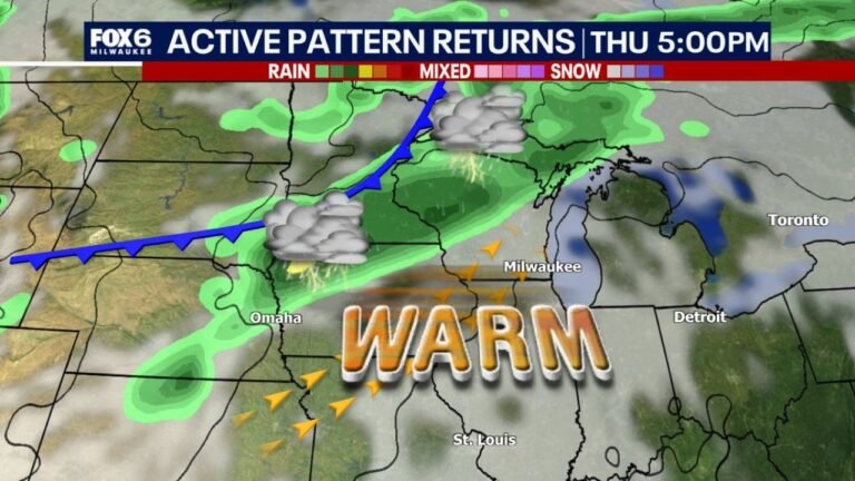 Milwaukee and Chicago Stay Cool Through Midweek Before Southwest Winds Return Heat and Storms by Thursday